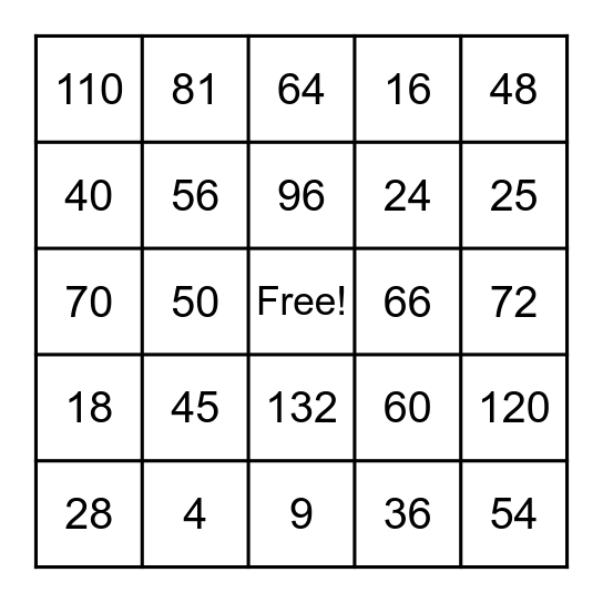 Multiplication Bingo Card