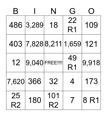 Multiplication and Division Bingo-Fowler's Class Bingo Card