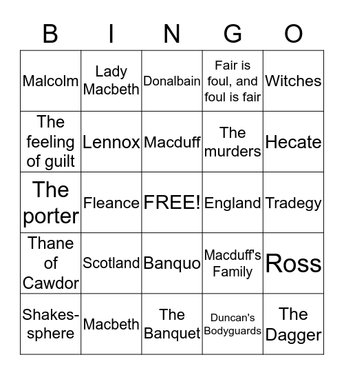 MacBingo Card