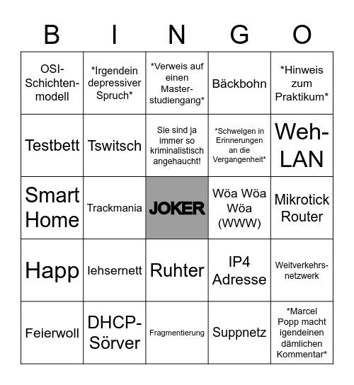 Kommunikationsnetze-Bingo Card