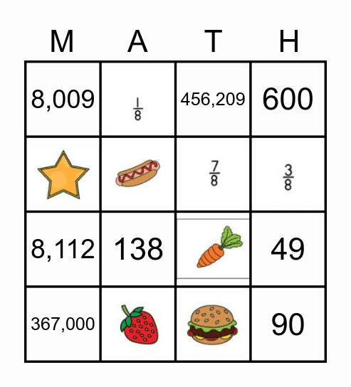 Math Review Bingo Card