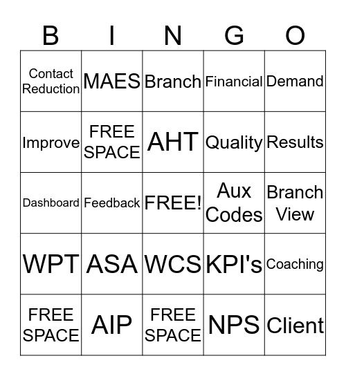 Performance Bingo Card