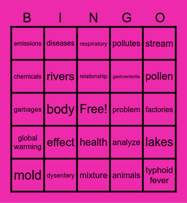 Analyse cause and effect relationship in texts Bingo Card