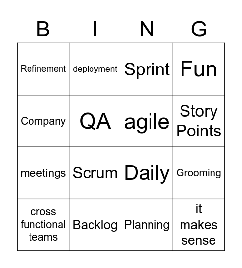 Bullshit Bingo Card