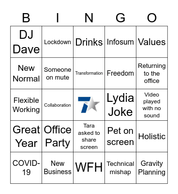 the7stars Buzzword Bingo! Bingo Card