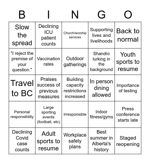 Alberta Re-Opening Press Conference Bingo Card