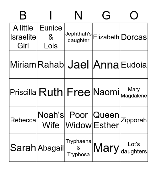 Faithful Women Bingo Card