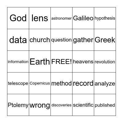 The Scientific Revolution Bingo Card