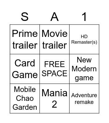 Sonic Central predictions Bingo Card