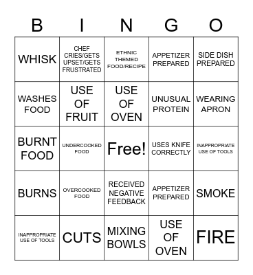 Cooking Competition Show BINGO Card