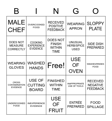 Cooking Competition Show BINGO Card