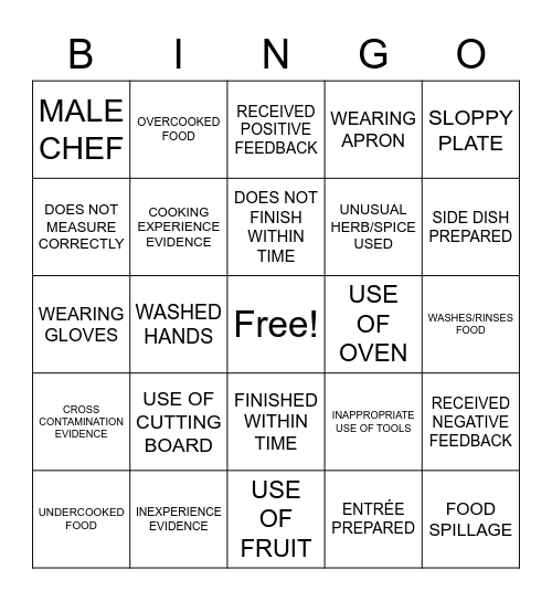 Cooking Competition Show BINGO Card