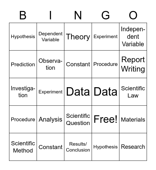 Scientific Method Bingo Card