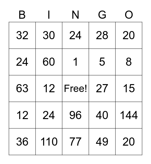 Multiplication Bingo Card