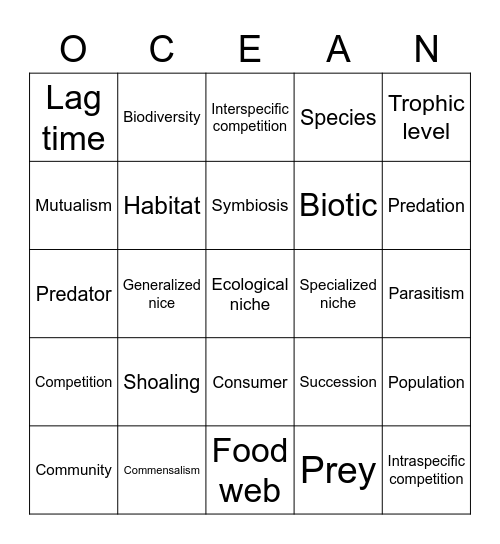 Ecosystems and Biodiversity Bingo Card