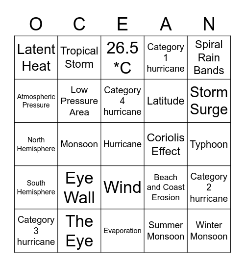 Storms Bingo Card