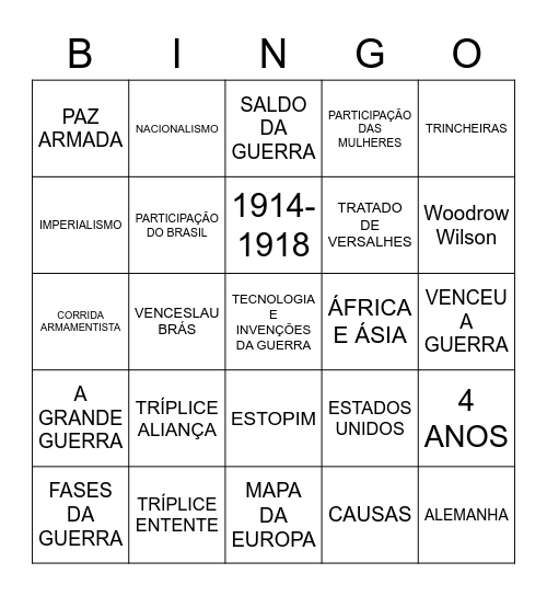 PRIMEIRA GUERRA MUNDIAL Bingo Card