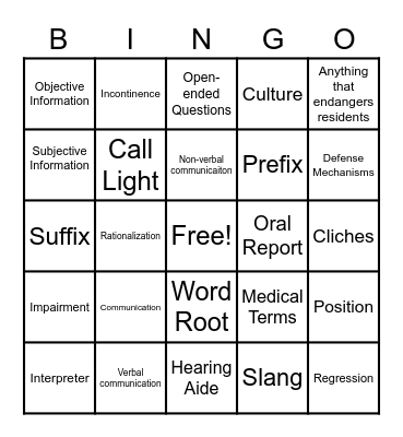 CNA Bingo Ch 2 Bingo Card