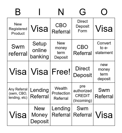 Service Bingo Card