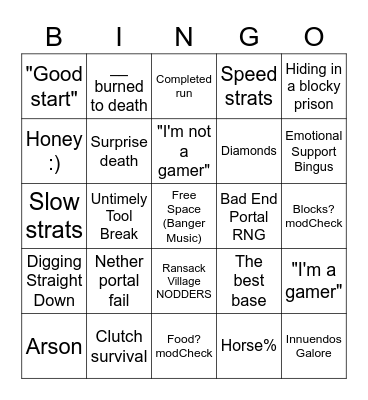 Minecraft Speedrun Bingo Card