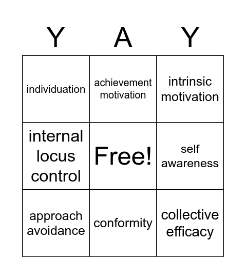 self awareness 2.) intrinsic motivation 3.) achievement motivation 4.) approach avoidance 5.) individuation 6.) collective efficacy Bingo Card