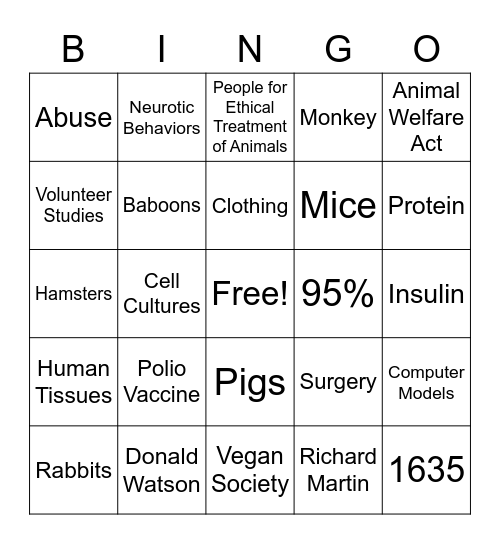 Animal Uses Bingo Card