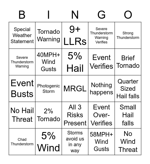 Em See's MRGL Bingo Card Bingo Card