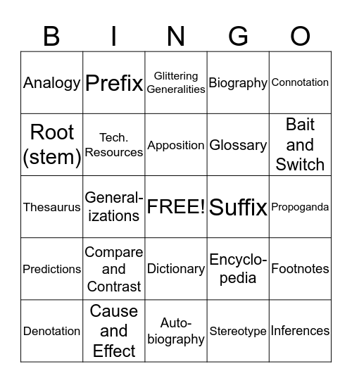 OGT Vocab Bingo--Vocab Aquisition Bingo Card