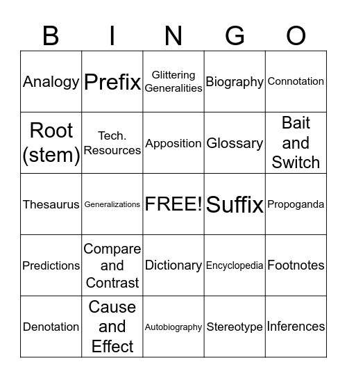 OGT Vocab Bingo--Vocab Aquisition Bingo Card