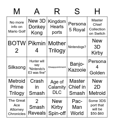 E3 2021 (Nintendo) Bingo Card