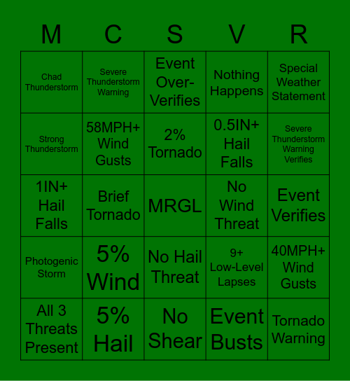 Em See's MRGL Bingo Chart Bingo Card