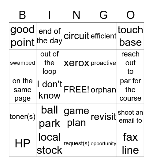 MACD Bingo Card