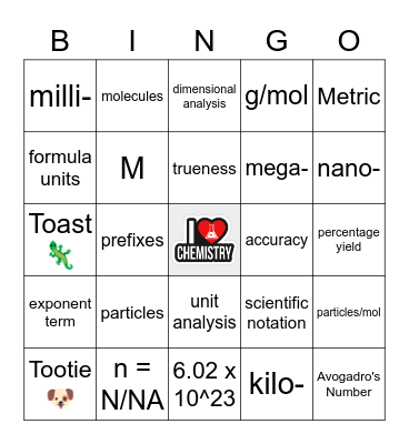 SCH3U~Unit 3 Terms Bingo Card