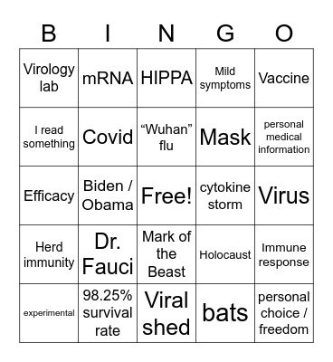 Covid Convo Bingo Card