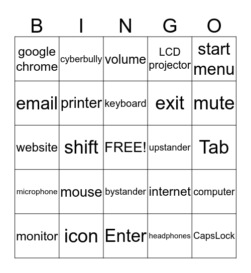 Computer Terms Bingo Card