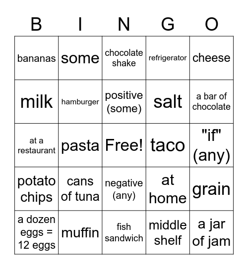 Unit 8 - Food Bingo Card