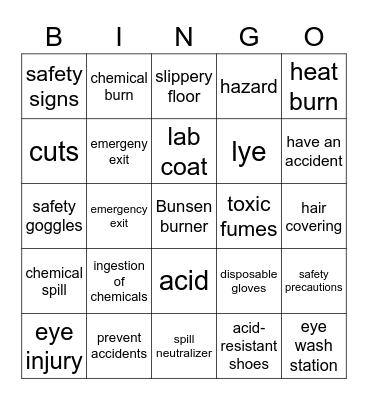 Lab safety Bingo Card