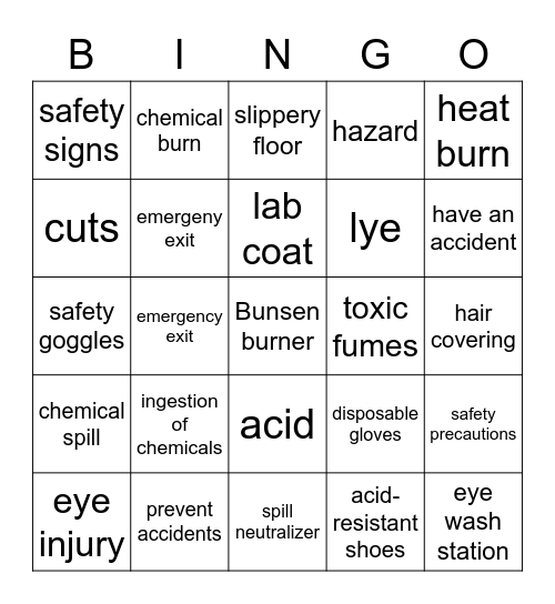 Lab safety Bingo Card