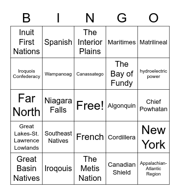 Unit 4 Bingo Card
