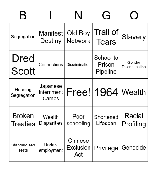 The Unequal Opportunity Race Bingo Card