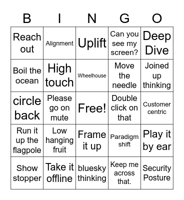 Product Forum Bingo Card