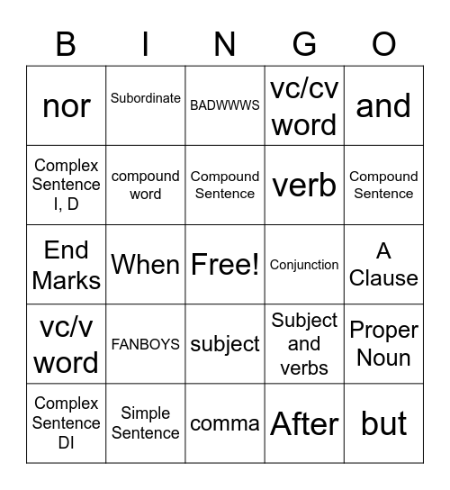 Sentences Bingo Card