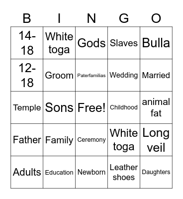 Roman Bingo Card