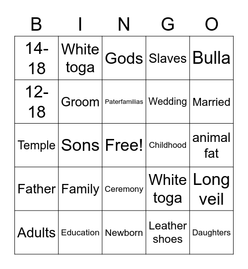 Roman Bingo Card