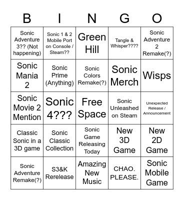 Sonic Central 5/27/21 - Hopes and Predictions Bingo Card