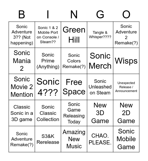 Sonic Central 5/27/21 - Hopes and Predictions Bingo Card