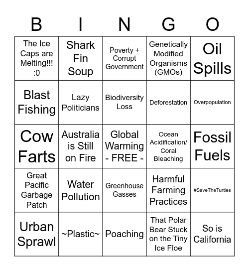 ENVIROMENTAL ISSUES BINGO Card