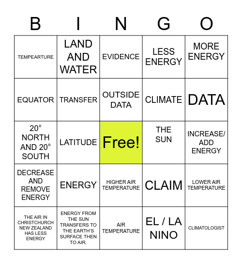 AIR TEMPERATURE #1 Bingo Card