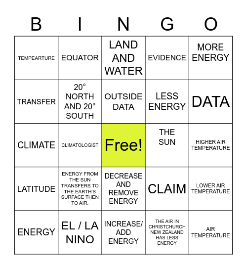 AIR TEMPERATURE #1 Bingo Card