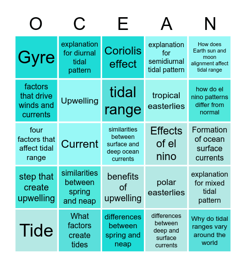 Tides, Currents and El Nino Bingo Card